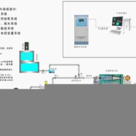 淮南制砂場廢水離心機(jī)