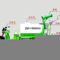 合肥躍強(qiáng)車載霧炮車、風(fēng)送式霧炮機(jī)、移動(dòng)式霧炮機(jī)