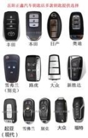 兩線制酸度計(jì)pH計(jì)圖片歡迎來(lái)電