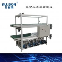 電吹風(fēng)電源線搖擺試驗(yàn)機(jī) 電熨斗檢測(cè)儀定制電熨斗檢測(cè)設(shè)備