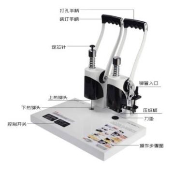 激光定位裝訂機 型號:420標配 庫號：M106067