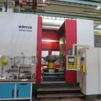 出售數(shù)控成型磨齒機型號：RAPID1500
