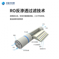 沃藍(lán)LRO-2T兩級反滲透純水設(shè)備，純凈水設(shè)備