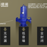 佰諾G型管道屏蔽泵G150-40-25NY