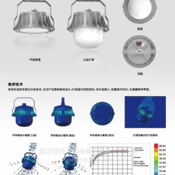 LED防爆射燈100W 數(shù)控機(jī)床燈 圓形100W防爆投射燈SZSW8150-100Q 尚為