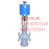 ZQSF（H）型直行程分流、合流電動(dòng)調(diào)節(jié)閥
