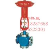 ZMAP單座氣動(dòng)薄膜調(diào)節(jié)閥