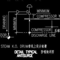 南京賽世達(dá)壓縮機(jī)防喘振閥