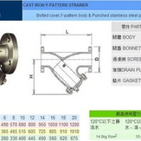 FIG.078鑄鐵Y型過濾器-臺灣東光RING閥門