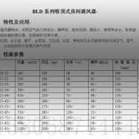 BLD通風(fēng)器衛(wèi)生間通風(fēng)器吊頂通風(fēng)器自然通風(fēng)器屋頂通風(fēng)器