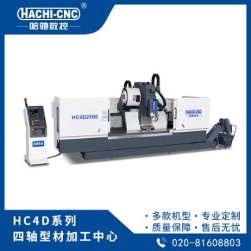 HC4D | 四軸CNC型材加工中心（HC4D系列）