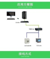 杭州PZ系列直流檢測(cè)儀表行情價(jià)格,安科瑞ACR320EL