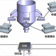 陜西廠家罐體稱重儀表可控制閥門關(guān)停物料自動(dòng)進(jìn)出安裝簡(jiǎn)單