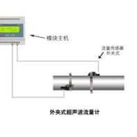 供應(yīng)大連海峰TDS-100F1B外夾式超聲波流量計外敷式流量計