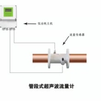 大連海峰電池供電低功耗管段式超聲波流量計