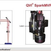 QVIRAMSPrintMVP200/250/300影像儀