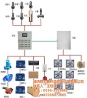 雙力普環(huán)控在線咨詢,控制系統(tǒng),禽舍控制系統(tǒng)