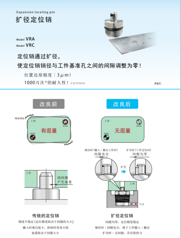 考世美手動定位裝置VXEVXF通過螺栓的擰緊作業(yè)即可實(shí)現(xiàn)G精度定位
