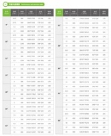 寶山區(qū)DT型柜式低噪聲離心通風(fēng)機工廠