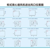 寧波DT型柜式低噪聲離心通風(fēng)機(jī)制造