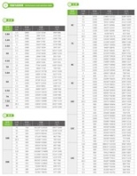閔行區(qū)4-72型離心通風(fēng)機(jī)價(jià)格