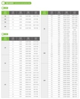 湛江C6-46排塵離心通風(fēng)機(jī)工廠(chǎng)