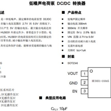 全新喜相逢以租代購低首付分期服務至上,喜相逢低首付購車