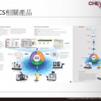 刀具壽命管理資訊-臺灣福裕-SkyMars丨多功能CNC車床