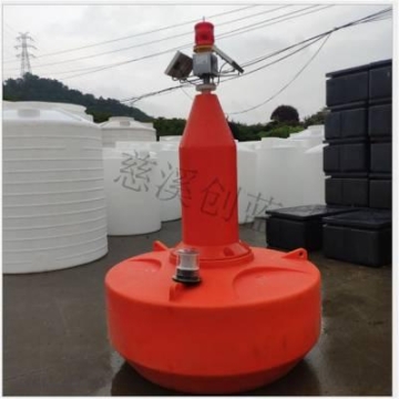 供應(yīng)莊河市煙氣余熱回收換熱器RZGL433