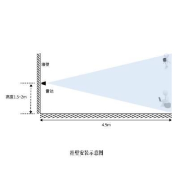 西湖區(qū)回收制冷設(shè)備二手空調(diào)回收實(shí)力商家