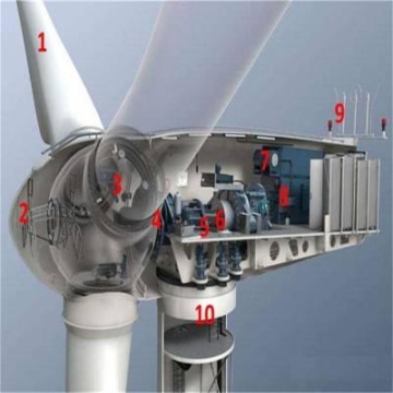 黑龍江齊齊哈爾市電加熱暖風(fēng)機(jī)5kw小功率工業(yè)車(chē)間加熱設(shè)備
