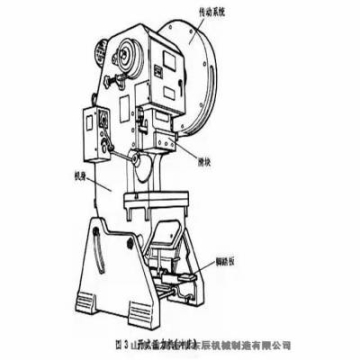 廠家批發(fā)供貨機(jī)械壓力機(jī)沖床鍛壓設(shè)備鍛壓機(jī)械配件