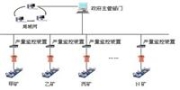 挖掘機抓鋼器加工 挖掘機抓鋼器 鴻工機械廠