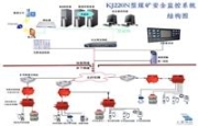 挖掘機液壓回油過濾器濾芯362994 HF6309 P171807