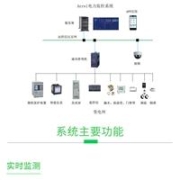 承德雙灤區(qū)防爆清倉(cāng)機(jī)購(gòu)買(mǎi)