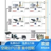 不銹鋼放料閥,上展式,下展式,氣動(dòng)