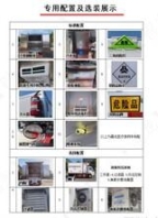 電磁閥ZQDF-2Y