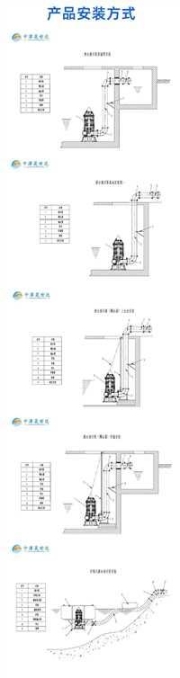 布草洗滌污水處理設(shè)備承德