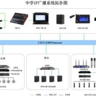 自來水管道排水抗洪設(shè)備 排泥泵 XJYNB75