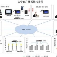 溝槽節(jié)水器 公廁節(jié)水 紅外線節(jié)水器 感應(yīng)沖水器 廁所節(jié)水器