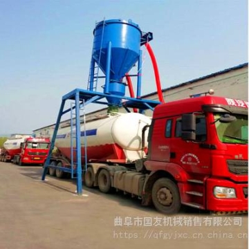 粉煤灰清庫無塵輸送設備 礦粉出庫裝車吸料機 集裝箱卸灰設備