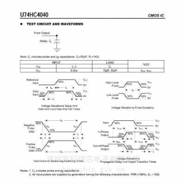 友順 U74HC4040 12位異步二進制計數(shù)器 現(xiàn)貨熱銷中