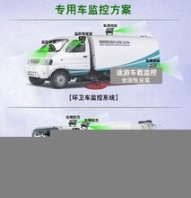 大山子安裝車載監(jiān)控車載監(jiān)控錄像機(jī)車載監(jiān)控?cái)z像頭