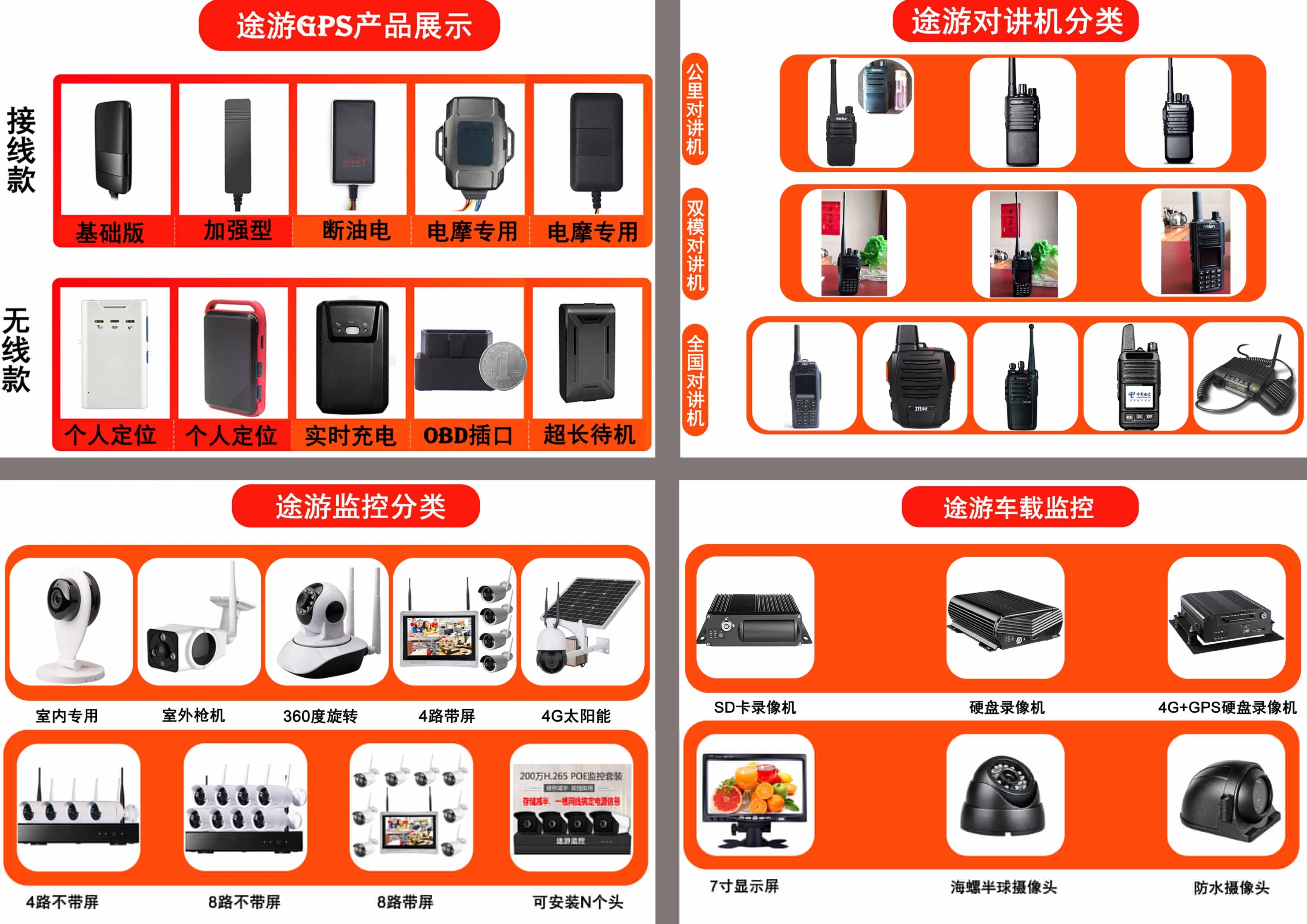 上饒gps車(chē)輛定位，gps汽車(chē)定位，汽車(chē)gps定位，車(chē)輛定位