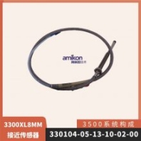 電工儀器儀表用穩(wěn)定電源 3500/15-05-05-00 大小機(jī)TSI