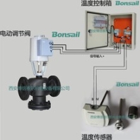 原裝德國進口電動閥門執(zhí)行器SKD62配不銹鋼蒸汽閥閥體溫度控制閥