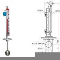頂裝式內(nèi)襯PTFE型磁翻柱液位計多少錢？