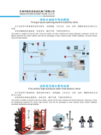 廠家電動閥門