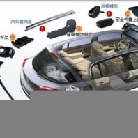 告訴大家沈陽汽車配件在哪里買，廠家貨源齊全