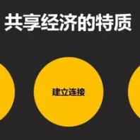 瞇會兒——創(chuàng)業(yè)新風口